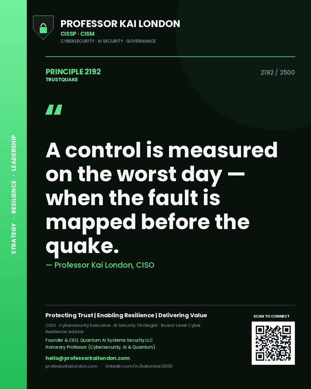 Professor Kai London principle 2192: A control is measured on the worst day — when the fault is mapped before the quake.