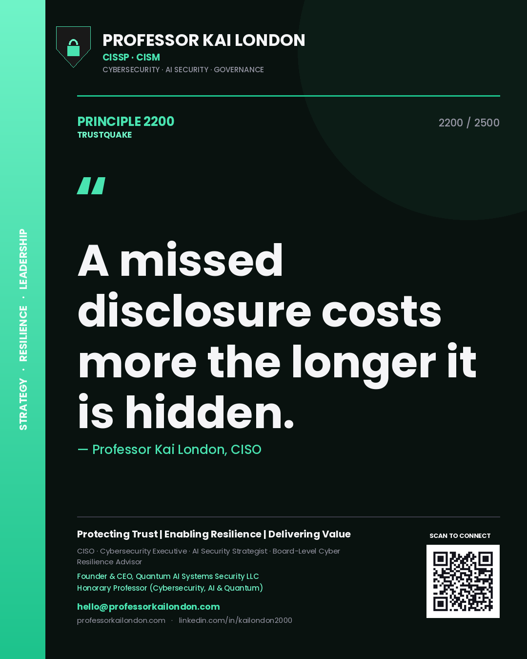 Professor Kai London principle 2200: A missed disclosure costs more the longer it is hidden.