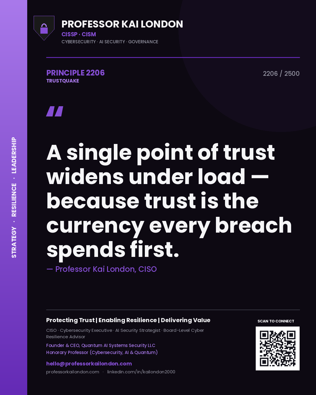 Professor Kai London principle 2206: A single point of trust widens under load — because trust is the currency every breach spends first.