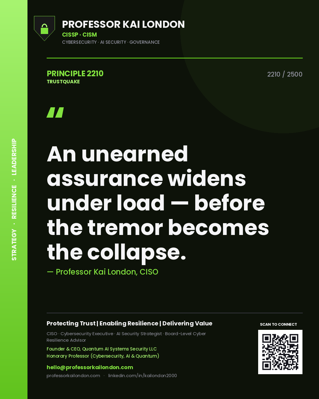 Professor Kai London principle 2210: An unearned assurance widens under load — before the tremor becomes the collapse.