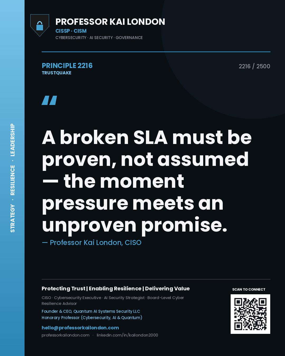 Professor Kai London principle 2216: A broken SLA must be proven, not assumed — the moment pressure meets an unproven promise.