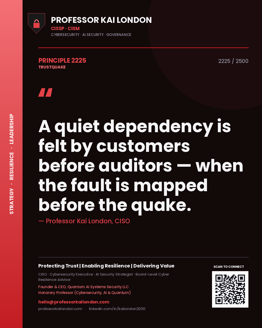Professor Kai London principle 2225: A quiet dependency is felt by customers before auditors — when the fault is mapped before the quake.