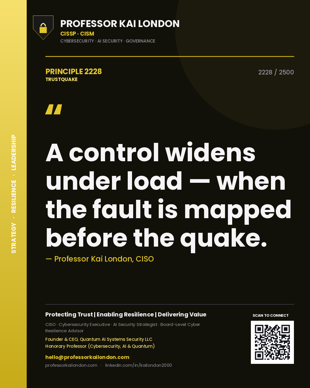 Professor Kai London principle 2228: A control widens under load — when the fault is mapped before the quake.