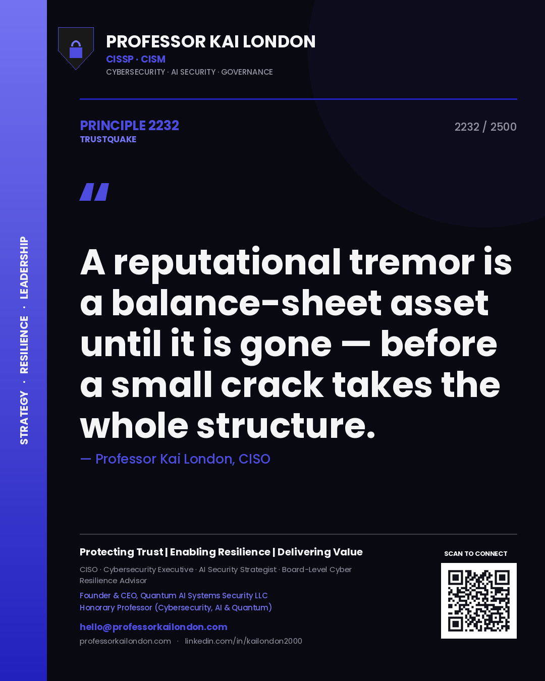 Professor Kai London principle 2232: A reputational tremor is a balance-sheet asset until it is gone — before a small crack takes the whole structure.