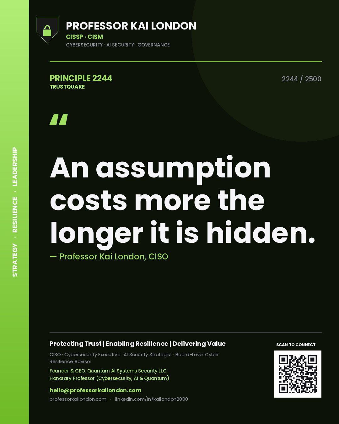 Professor Kai London principle 2244: An assumption costs more the longer it is hidden.