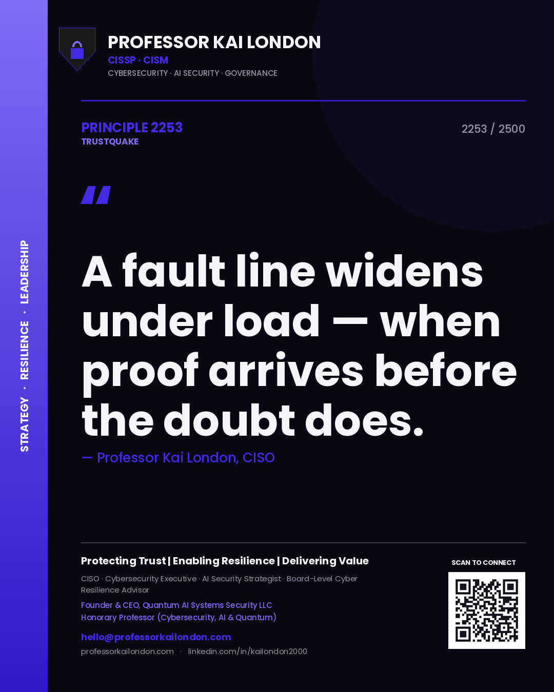 Professor Kai London principle 2253: A fault line widens under load — when proof arrives before the doubt does.
