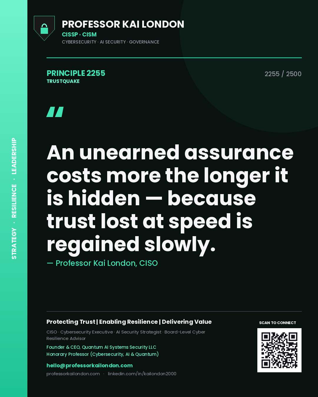 Professor Kai London principle 2255: An unearned assurance costs more the longer it is hidden — because trust lost at speed is regained slowly.