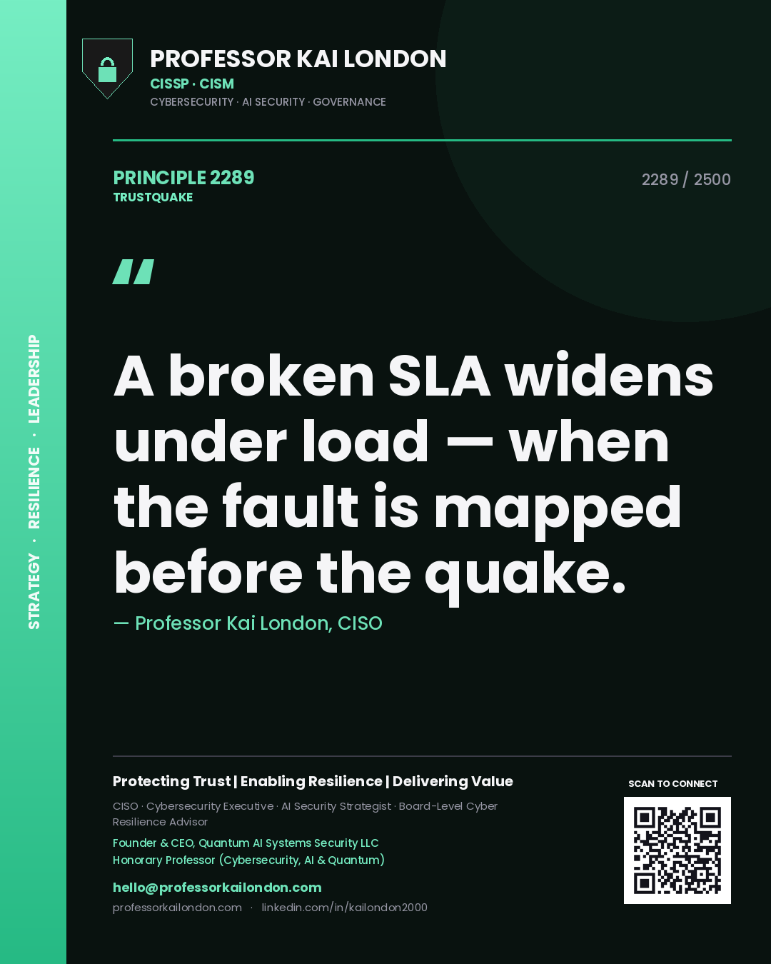 Professor Kai London principle 2289: A broken SLA widens under load — when the fault is mapped before the quake.