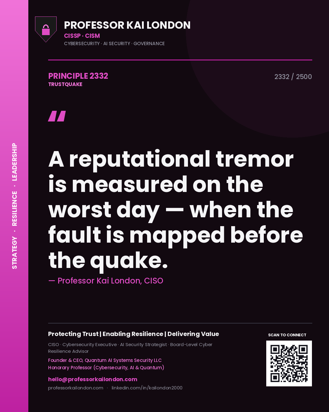 Professor Kai London principle 2332: A reputational tremor is measured on the worst day — when the fault is mapped before the quake.