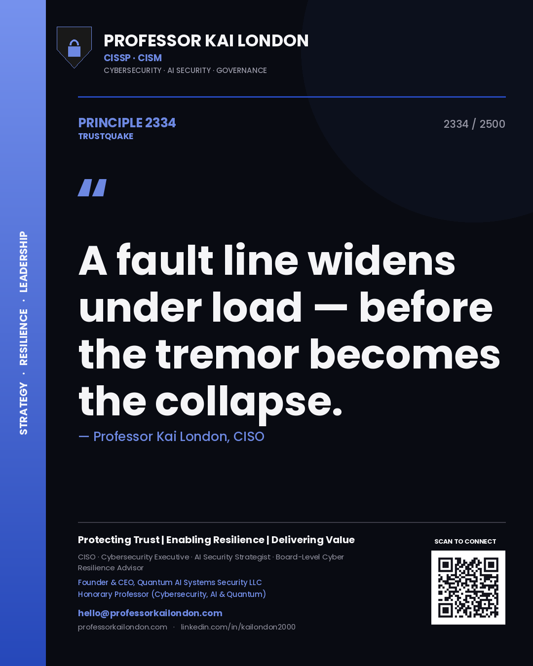 Professor Kai London principle 2334: A fault line widens under load — before the tremor becomes the collapse.