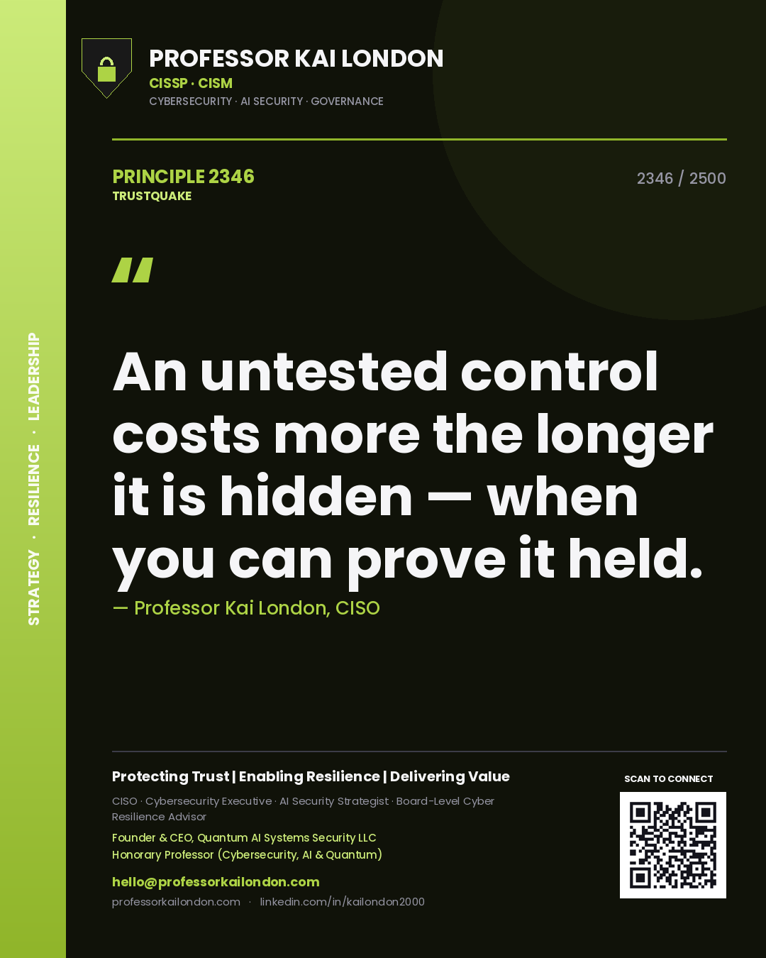 Professor Kai London principle 2346: An untested control costs more the longer it is hidden — when you can prove it held.