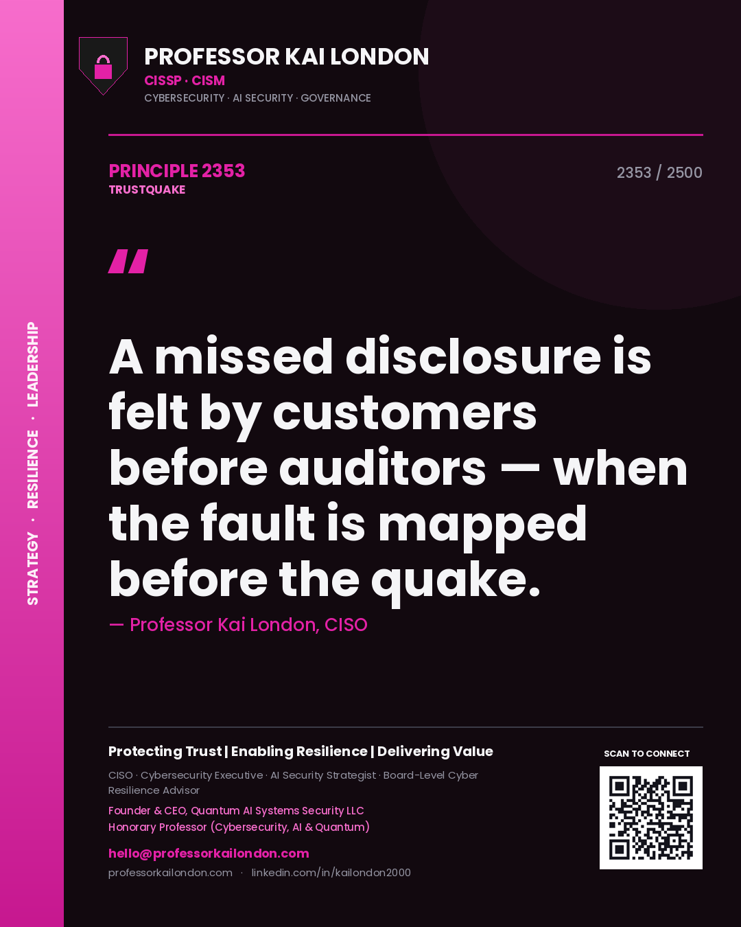 Professor Kai London principle 2353: A missed disclosure is felt by customers before auditors — when the fault is mapped before the quake.