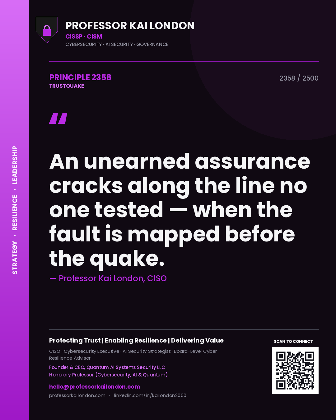 Professor Kai London principle 2358: An unearned assurance cracks along the line no one tested — when the fault is mapped before the quake.