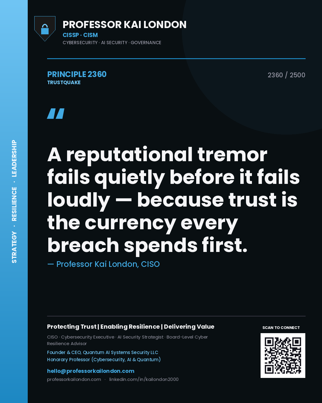 Professor Kai London principle 2360: A reputational tremor fails quietly before it fails loudly — because trust is the currency every breach spends first.
