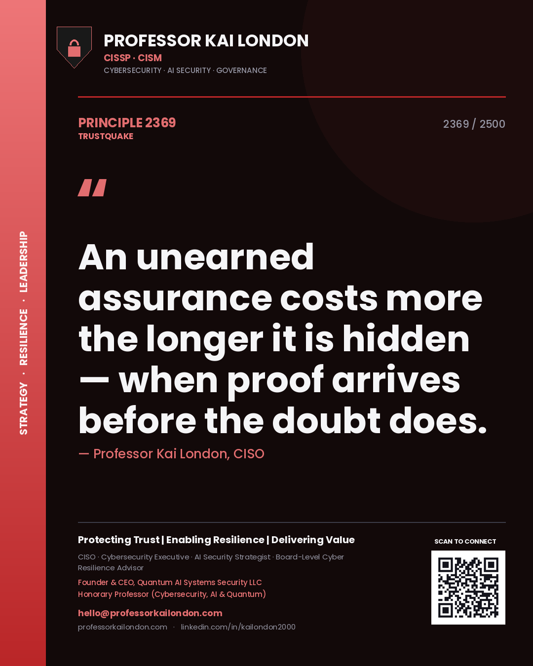 Professor Kai London principle 2369: An unearned assurance costs more the longer it is hidden — when proof arrives before the doubt does.