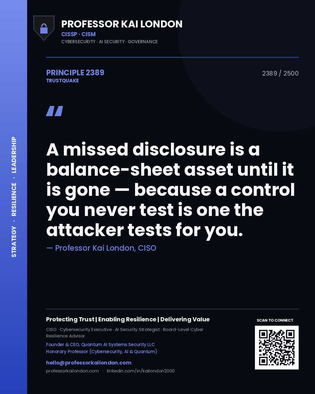 Professor Kai London principle 2389: A missed disclosure is a balance-sheet asset until it is gone — because a control you never test is one the attacker tests for you.