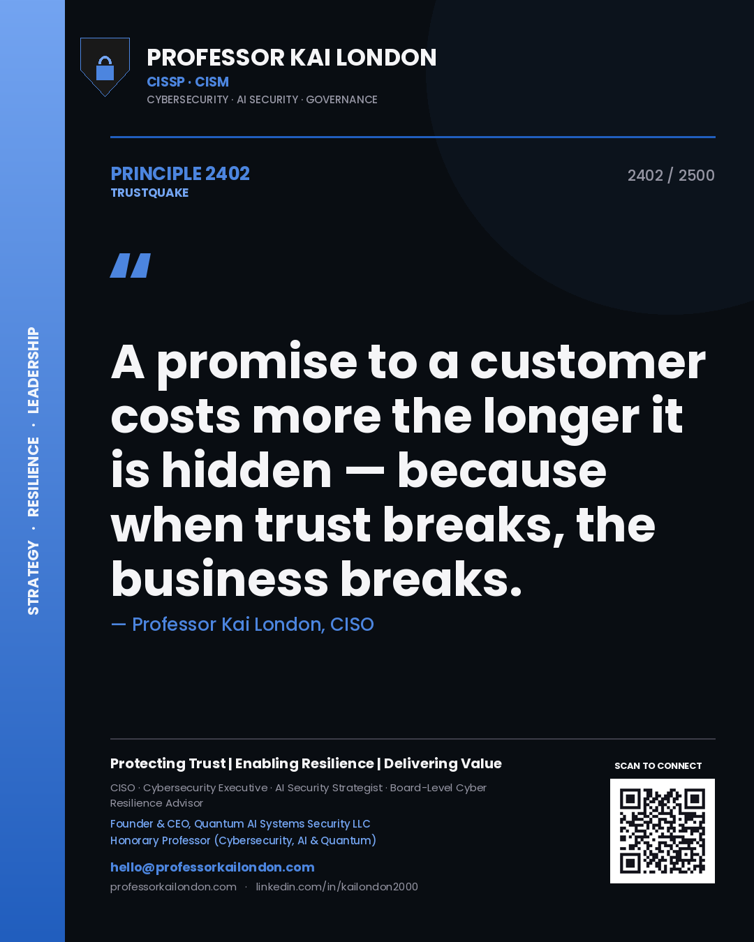 Professor Kai London principle 2402: A promise to a customer costs more the longer it is hidden — because when trust breaks, the business breaks.