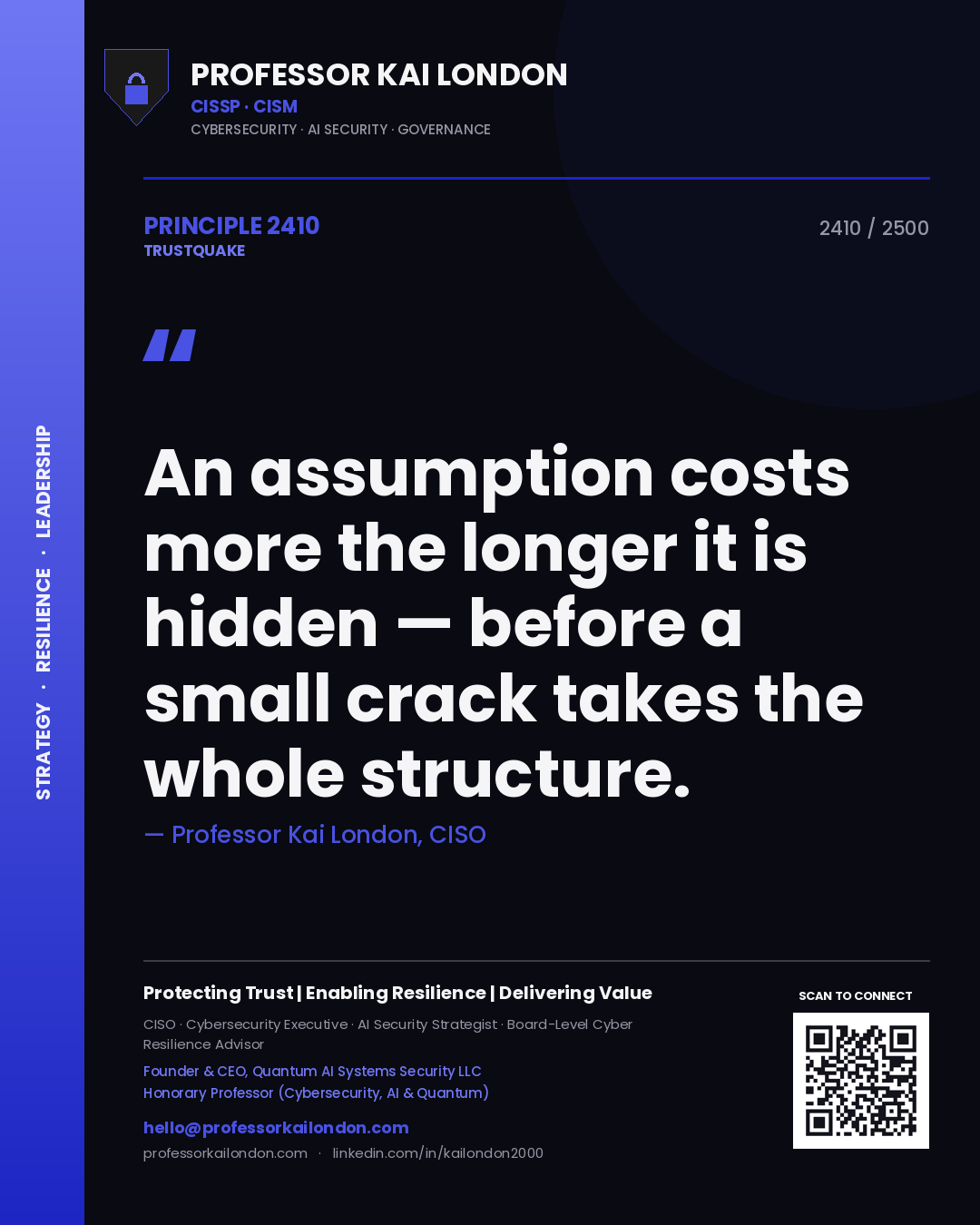 Professor Kai London principle 2410: An assumption costs more the longer it is hidden — before a small crack takes the whole structure.