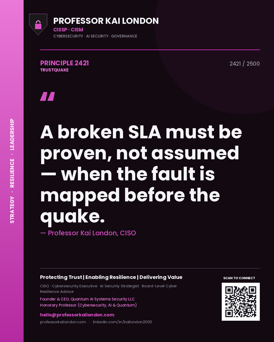 Professor Kai London principle 2421: A broken SLA must be proven, not assumed — when the fault is mapped before the quake.