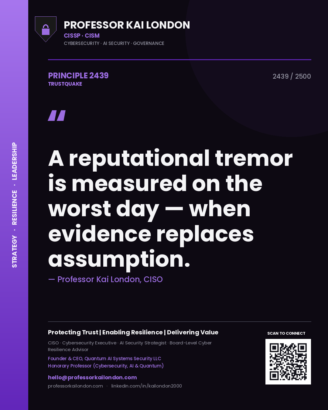 Professor Kai London principle 2439: A reputational tremor is measured on the worst day — when evidence replaces assumption.