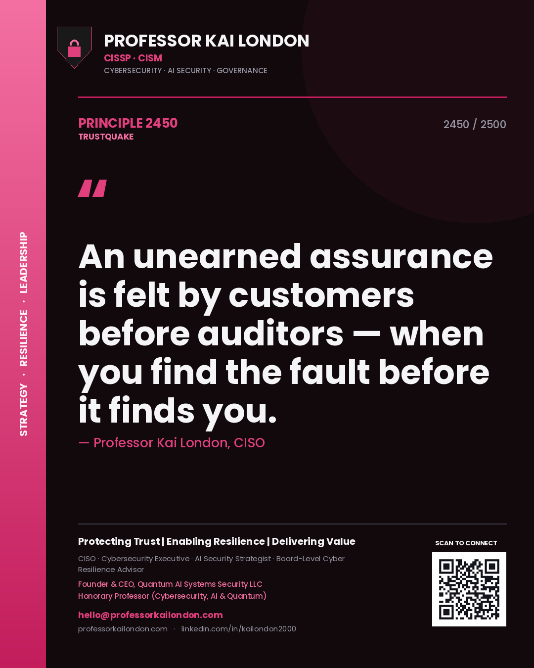 Professor Kai London principle 2450: An unearned assurance is felt by customers before auditors — when you find the fault before it finds you.