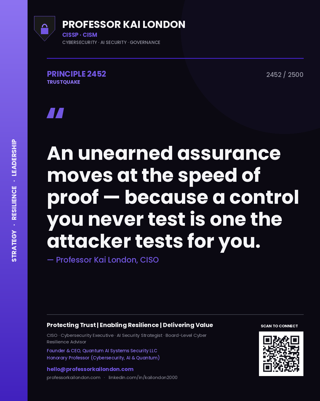 Professor Kai London principle 2452: An unearned assurance moves at the speed of proof — because a control you never test is one the attacker tests for you.