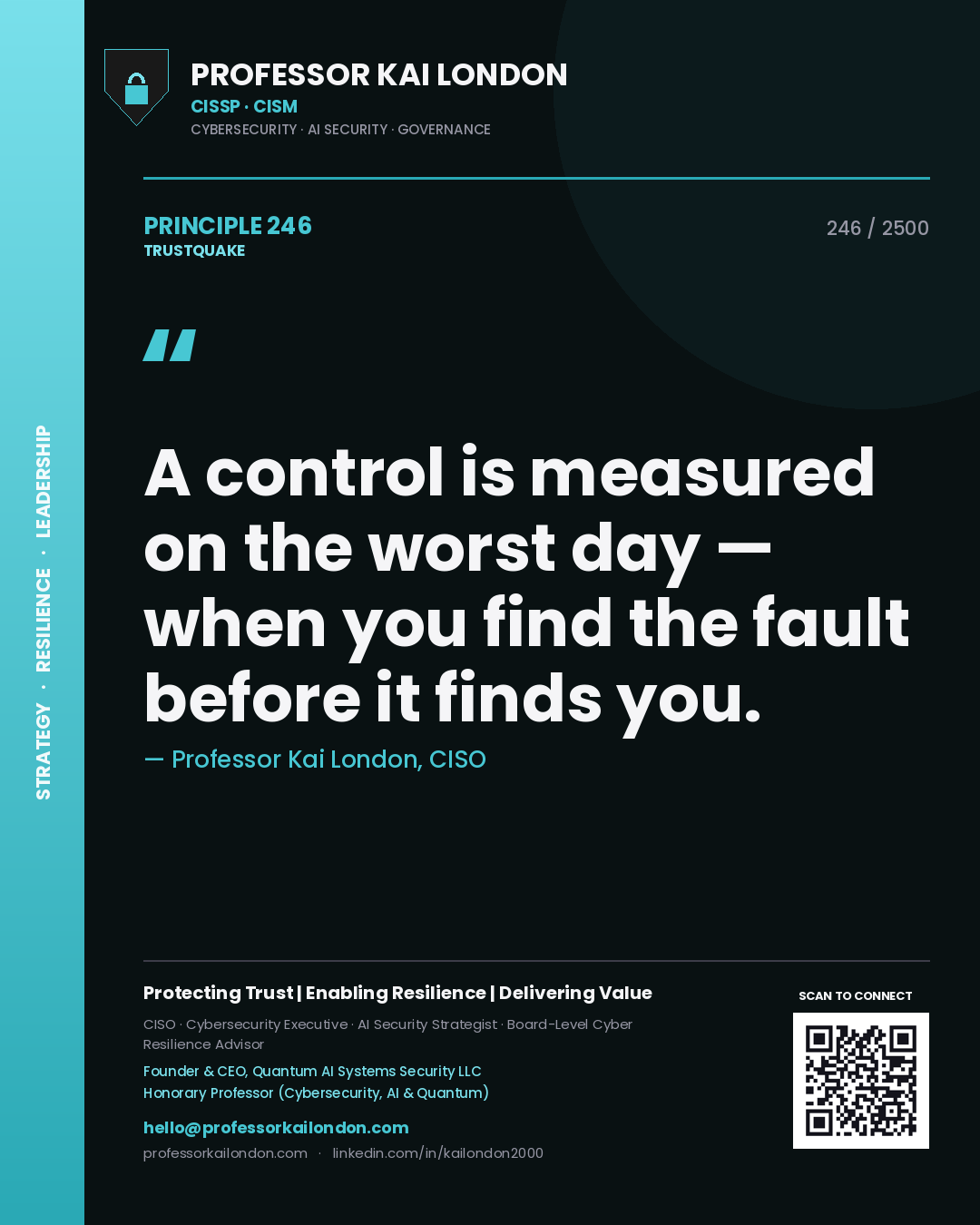 Professor Kai London principle 246: A control is measured on the worst day — when you find the fault before it finds you.