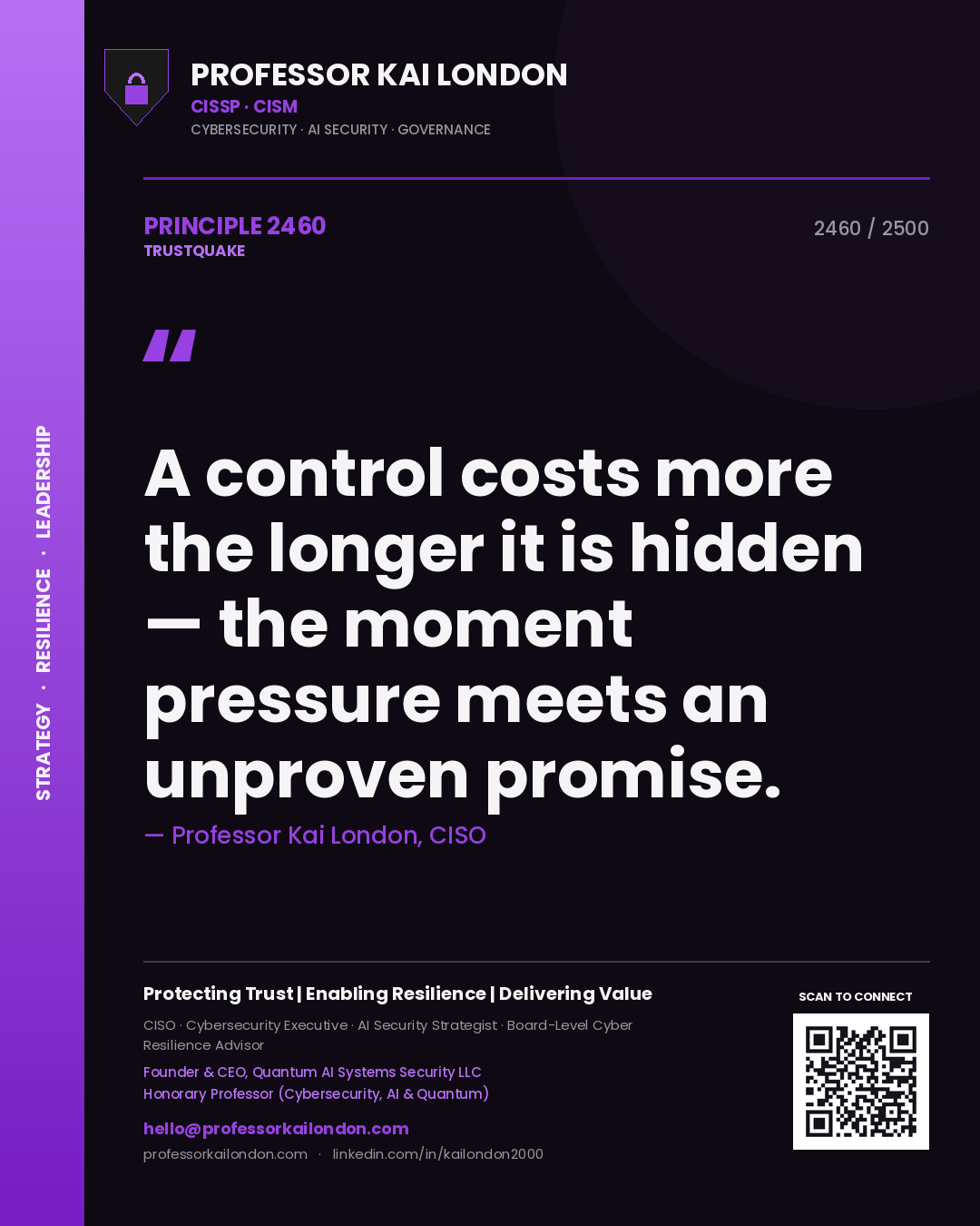 Professor Kai London principle 2460: A control costs more the longer it is hidden — the moment pressure meets an unproven promise.