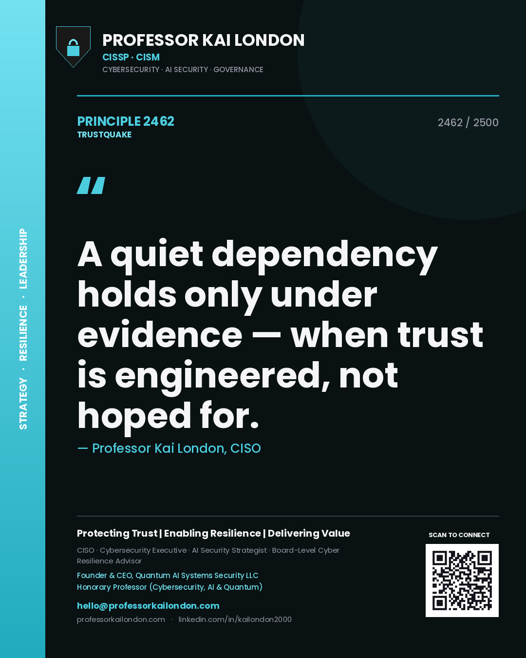 Professor Kai London principle 2462: A quiet dependency holds only under evidence — when trust is engineered, not hoped for.