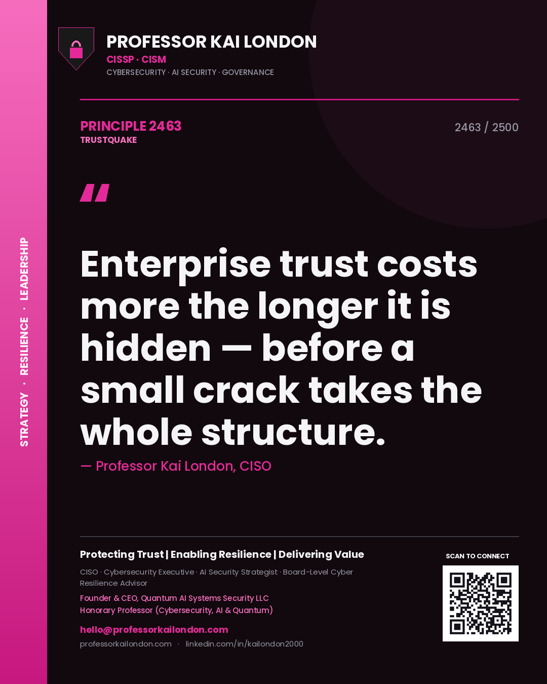 Professor Kai London principle 2463: Enterprise trust costs more the longer it is hidden — before a small crack takes the whole structure.