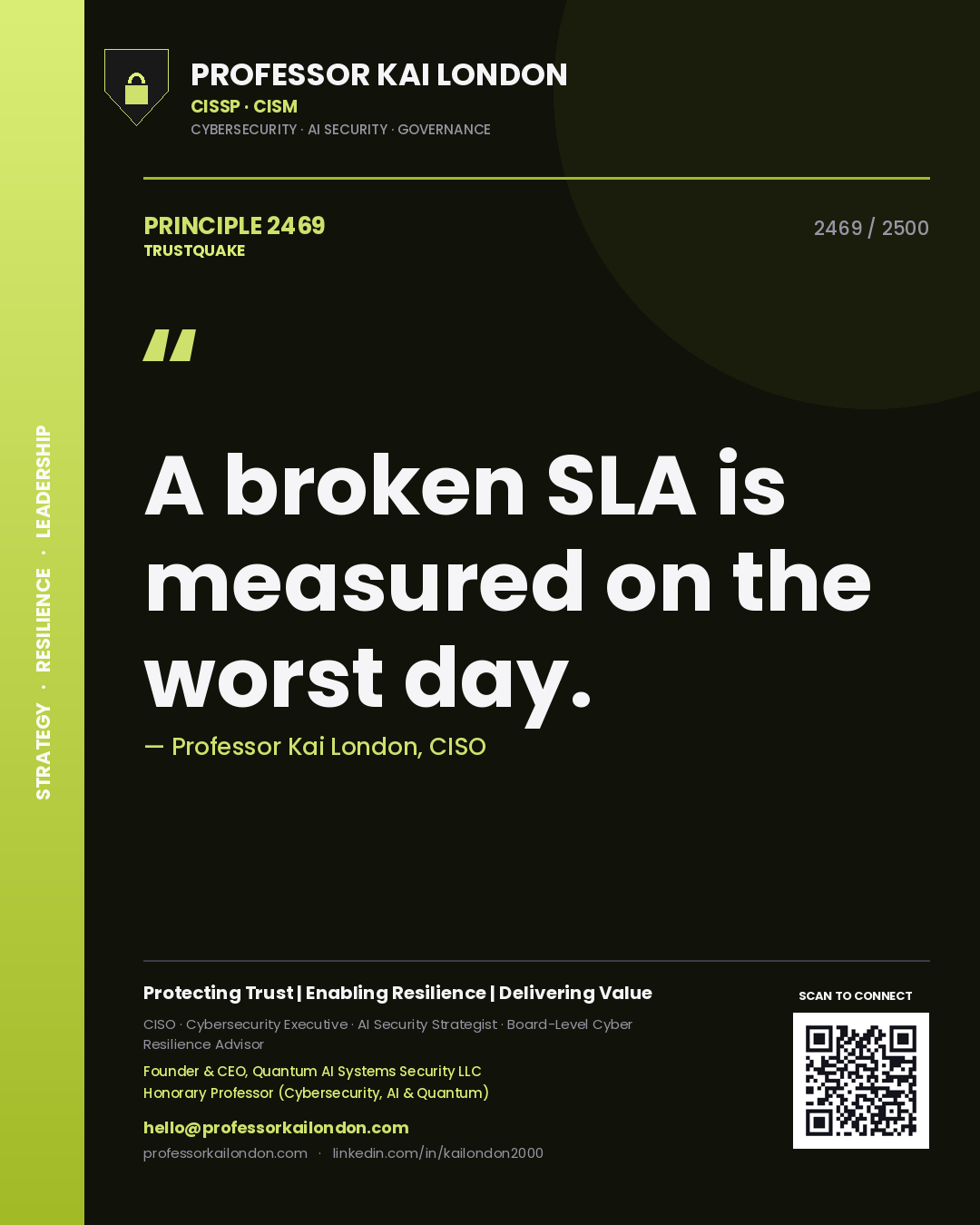 Professor Kai London principle 2469: A broken SLA is measured on the worst day.
