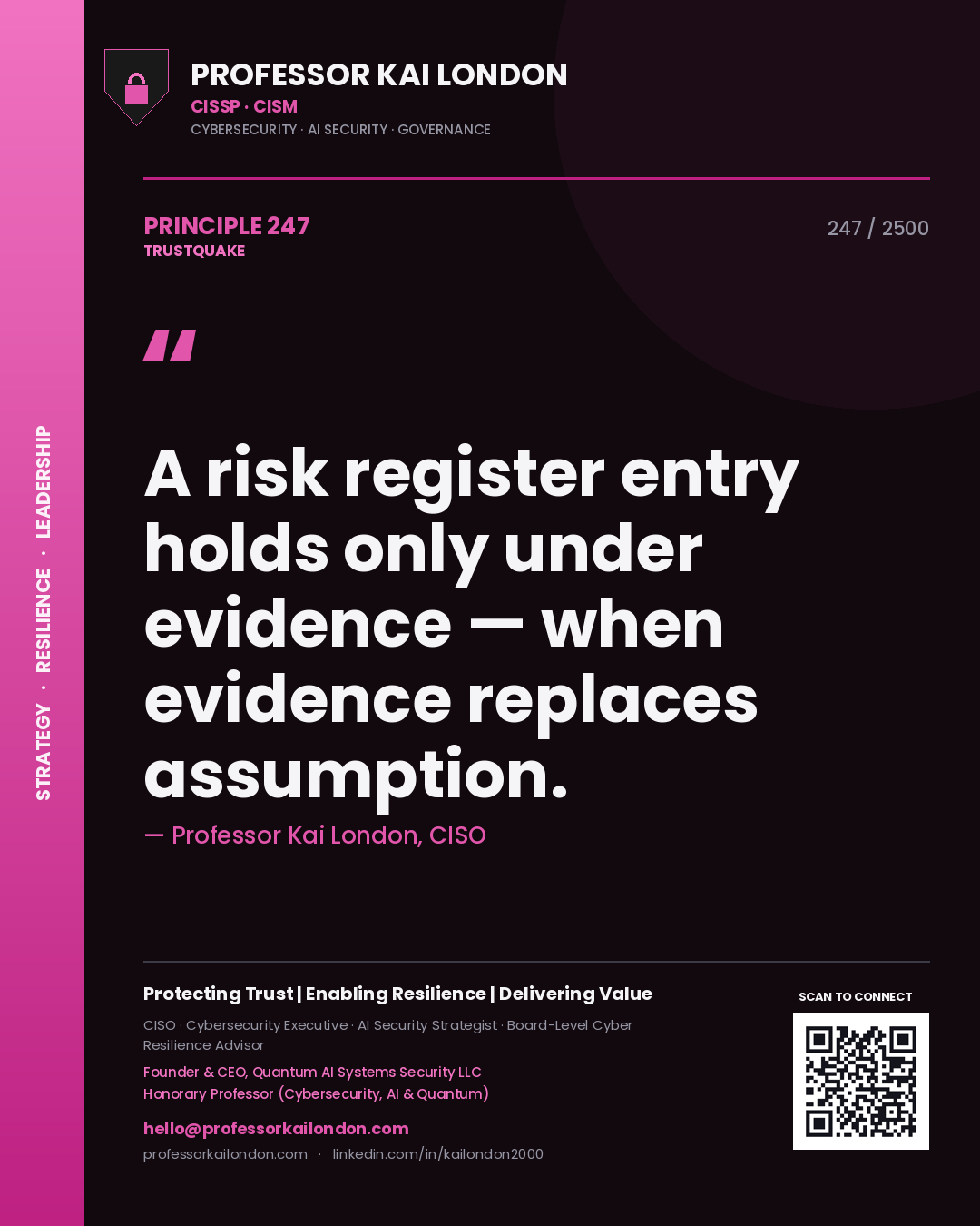 Professor Kai London principle 247: A risk register entry holds only under evidence — when evidence replaces assumption.