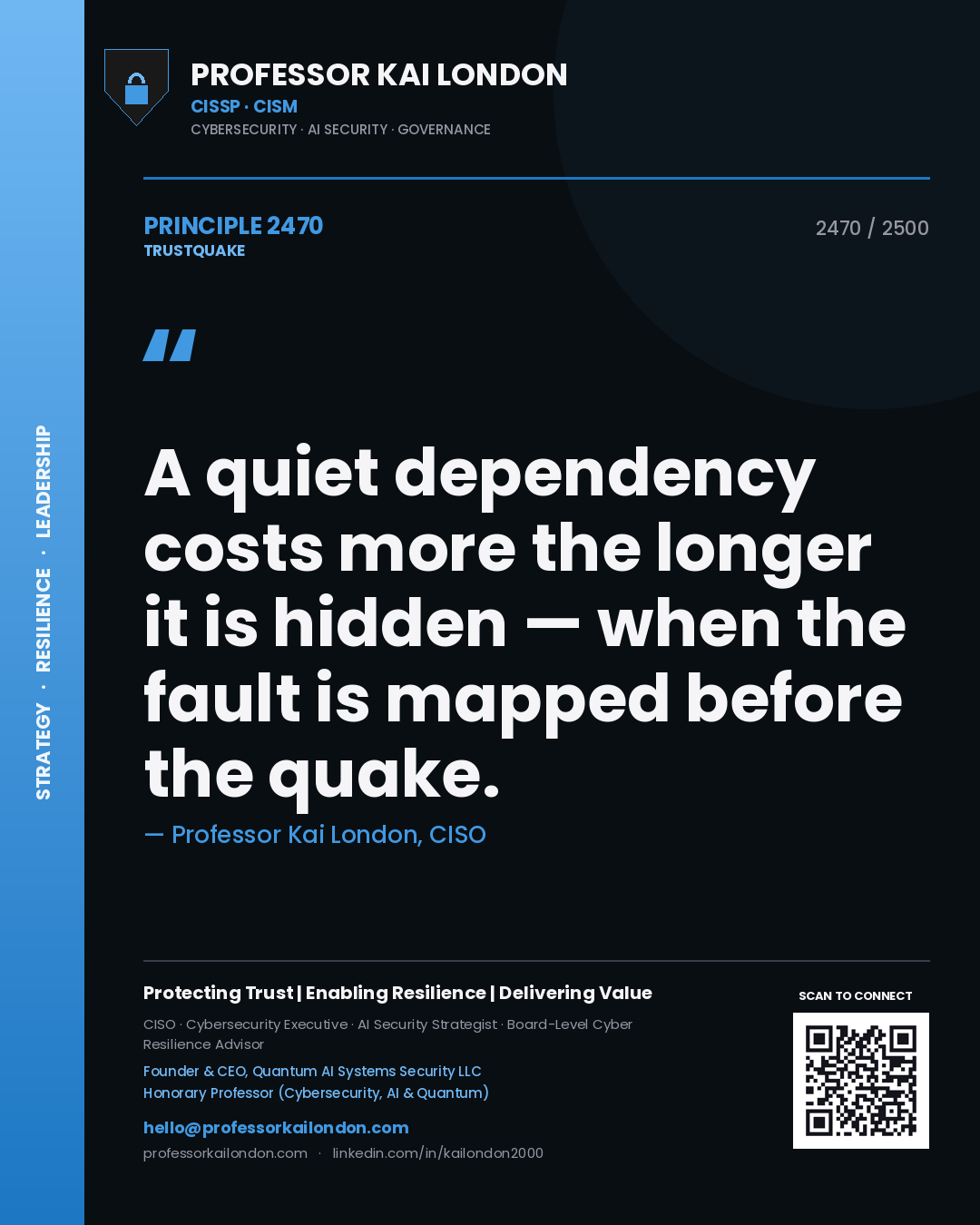 Professor Kai London principle 2470: A quiet dependency costs more the longer it is hidden — when the fault is mapped before the quake.