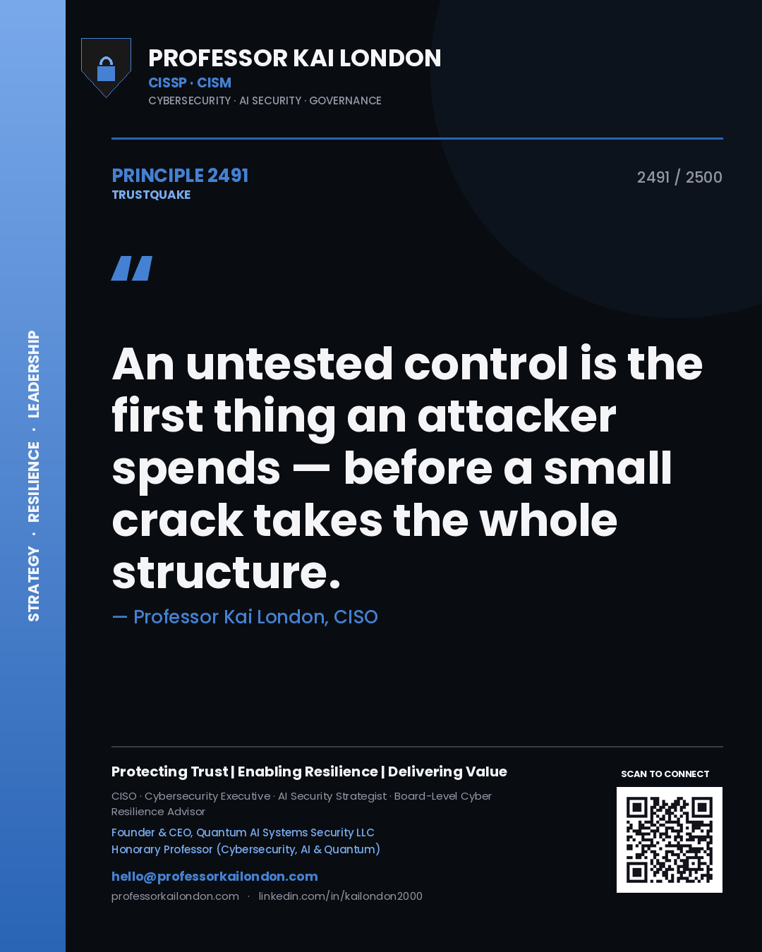Professor Kai London principle 2491: An untested control is the first thing an attacker spends — before a small crack takes the whole structure.