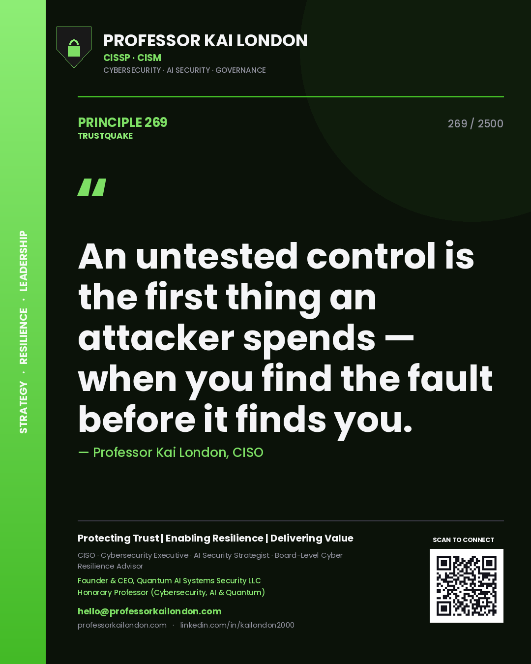 Professor Kai London principle 269: An untested control is the first thing an attacker spends — when you find the fault before it finds you.
