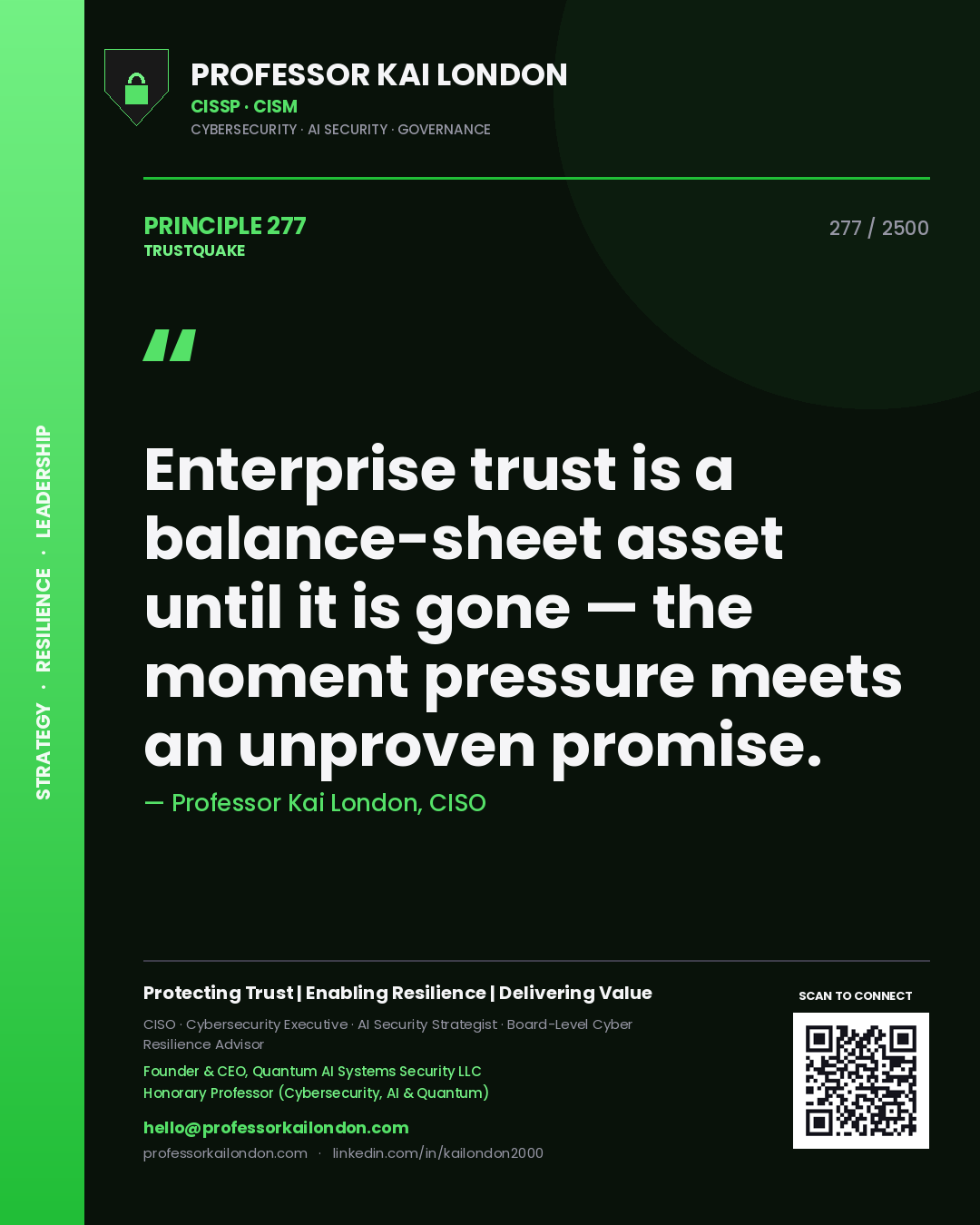 Professor Kai London principle 277: Enterprise trust is a balance-sheet asset until it is gone — the moment pressure meets an unproven promise.