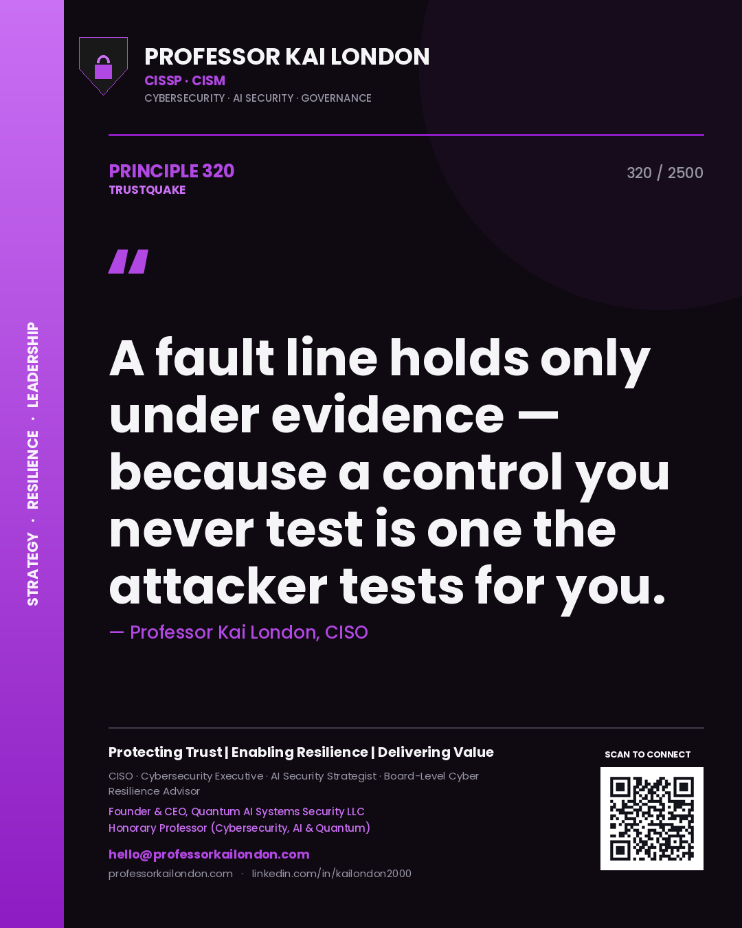 Professor Kai London principle 320: A fault line holds only under evidence — because a control you never test is one the attacker tests for you.