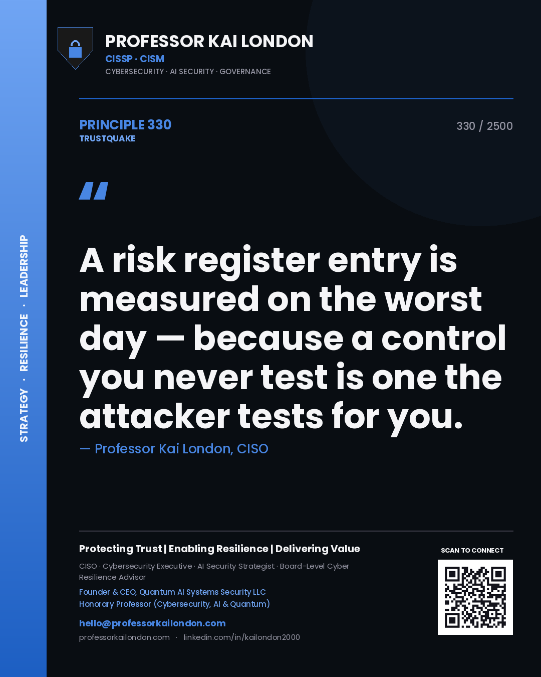 Professor Kai London principle 330: A risk register entry is measured on the worst day — because a control you never test is one the attacker tests for you.