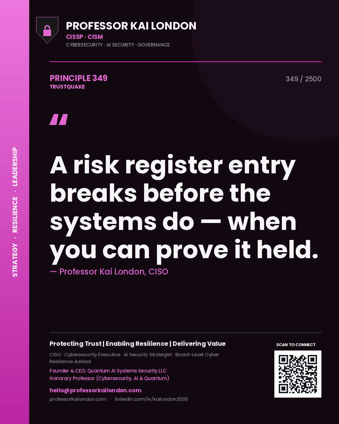 Professor Kai London principle 349: A risk register entry breaks before the systems do — when you can prove it held.