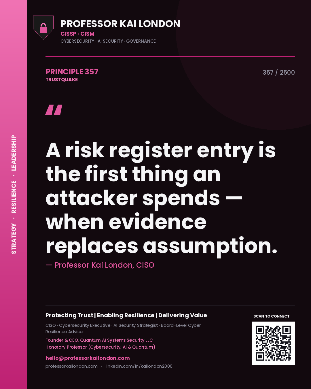Professor Kai London principle 357: A risk register entry is the first thing an attacker spends — when evidence replaces assumption.