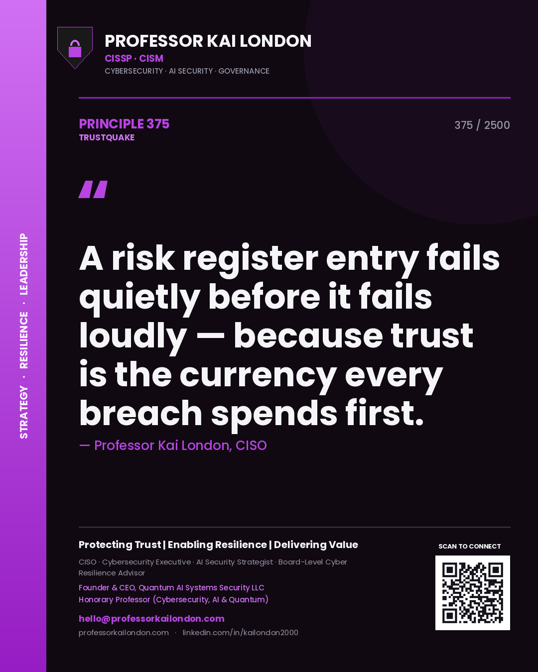 Professor Kai London principle 375: A risk register entry fails quietly before it fails loudly — because trust is the currency every breach spends first.