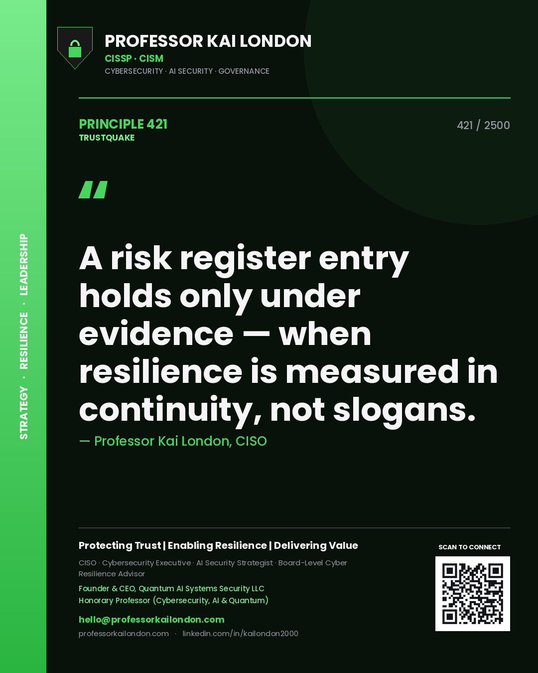 Professor Kai London principle 421: A risk register entry holds only under evidence — when resilience is measured in continuity, not slogans.