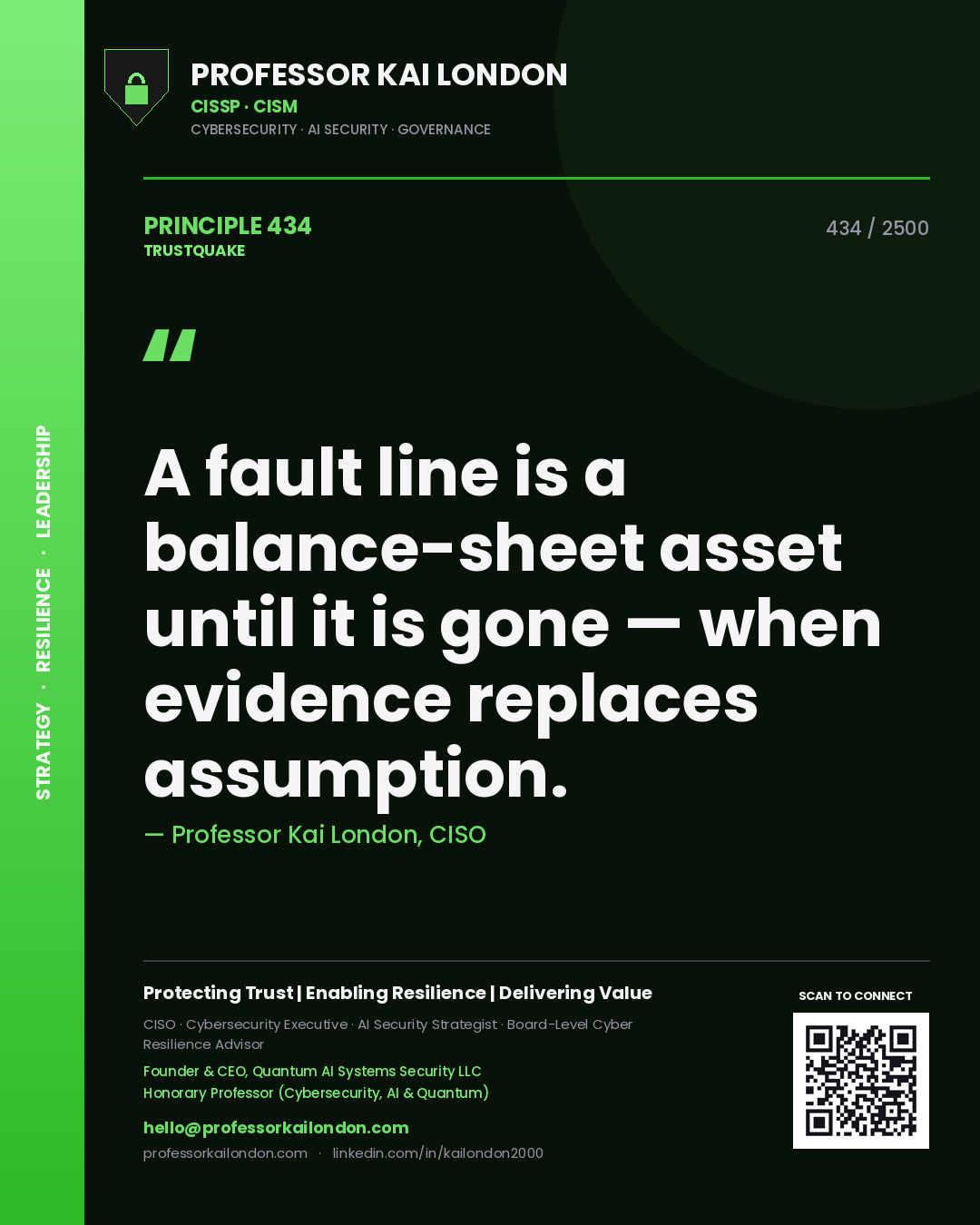 Professor Kai London principle 434: A fault line is a balance-sheet asset until it is gone — when evidence replaces assumption.
