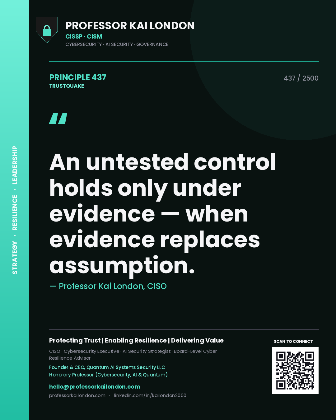 Professor Kai London principle 437: An untested control holds only under evidence — when evidence replaces assumption.