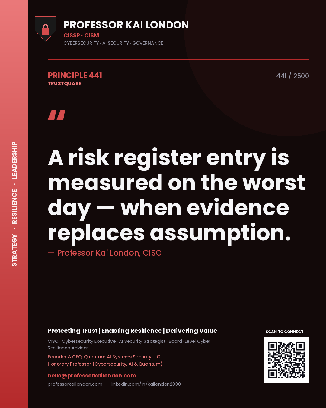 Professor Kai London principle 441: A risk register entry is measured on the worst day — when evidence replaces assumption.