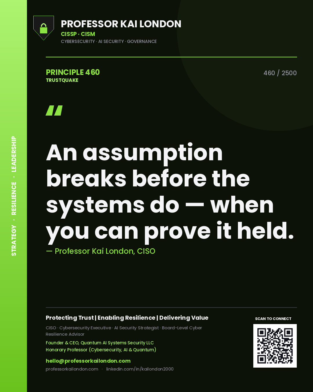 Professor Kai London principle 460: An assumption breaks before the systems do — when you can prove it held.