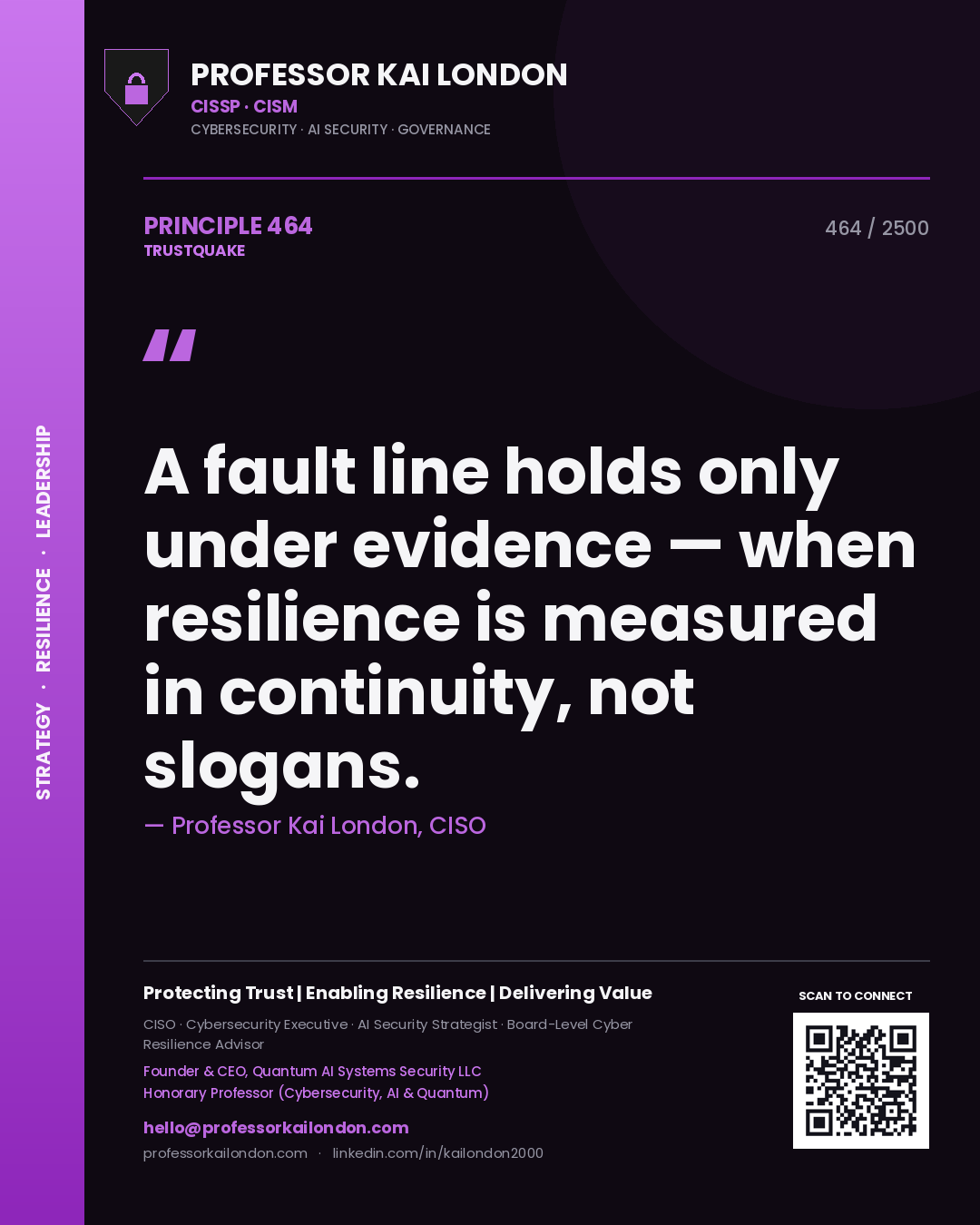 Professor Kai London principle 464: A fault line holds only under evidence — when resilience is measured in continuity, not slogans.