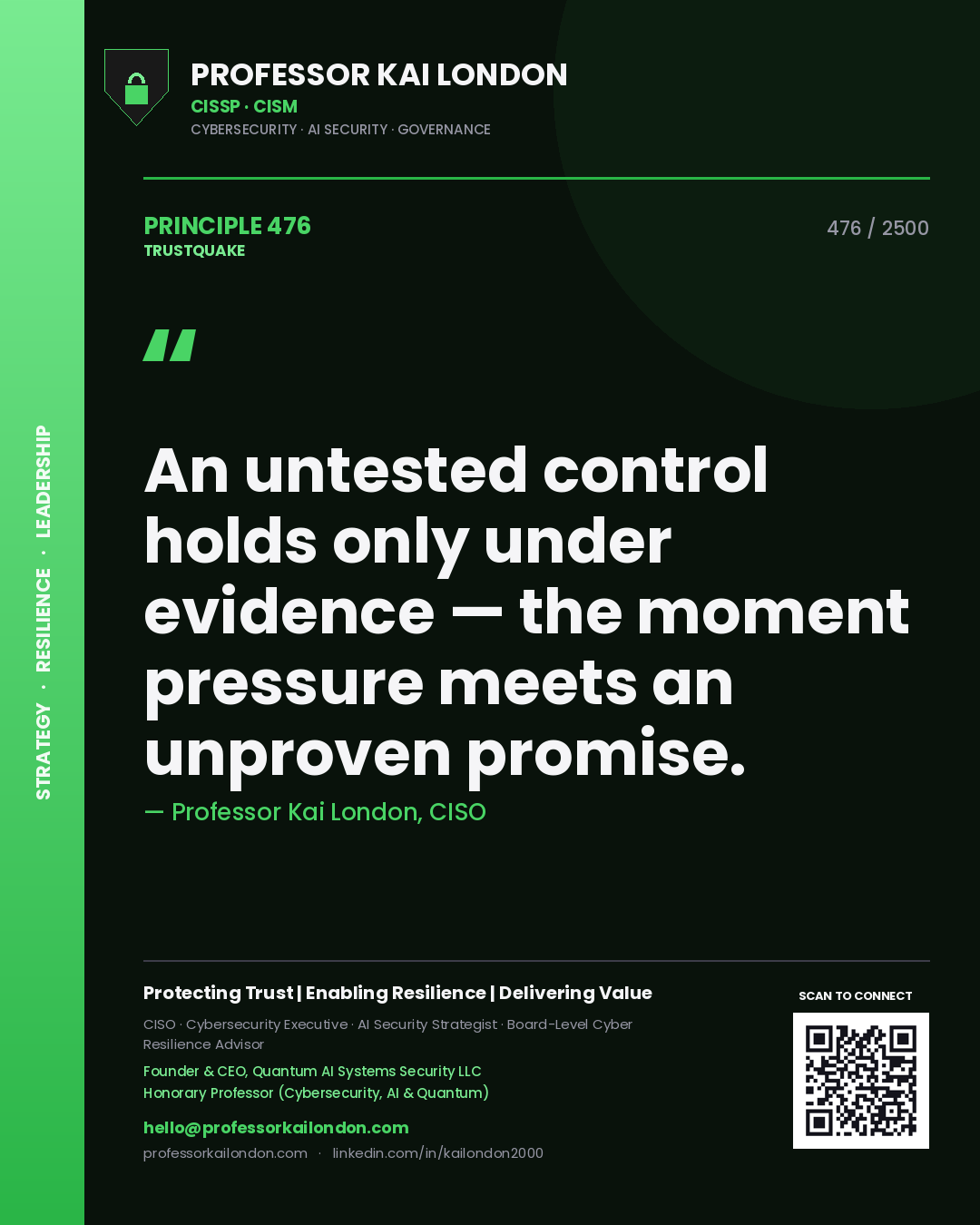 Professor Kai London principle 476: An untested control holds only under evidence — the moment pressure meets an unproven promise.