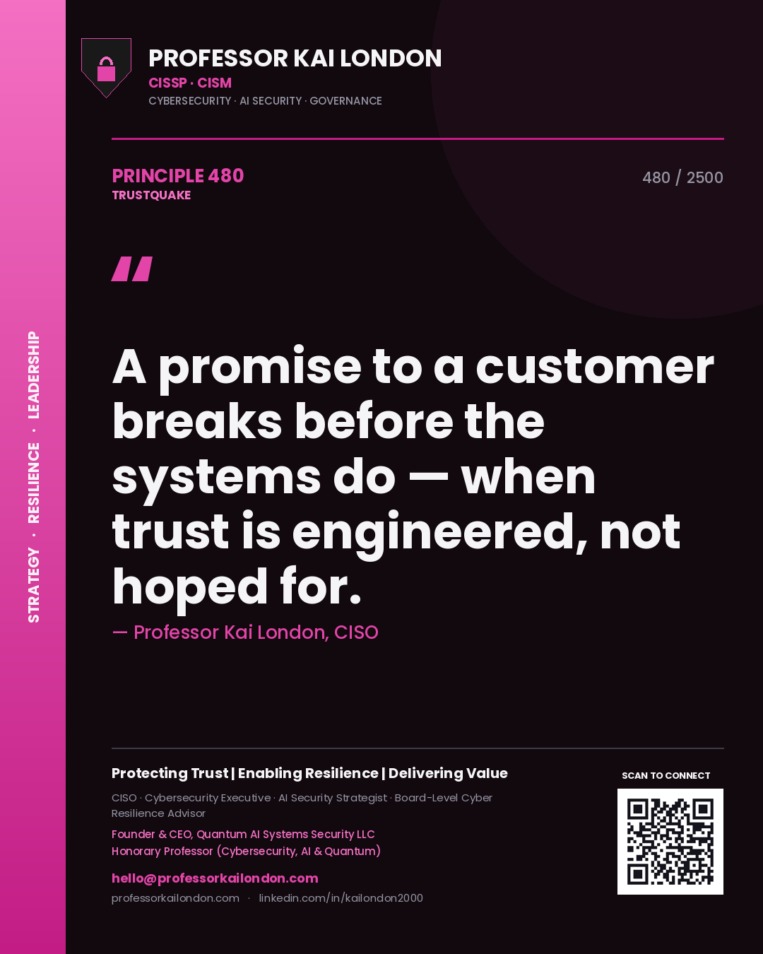 Professor Kai London principle 480: A promise to a customer breaks before the systems do — when trust is engineered, not hoped for.