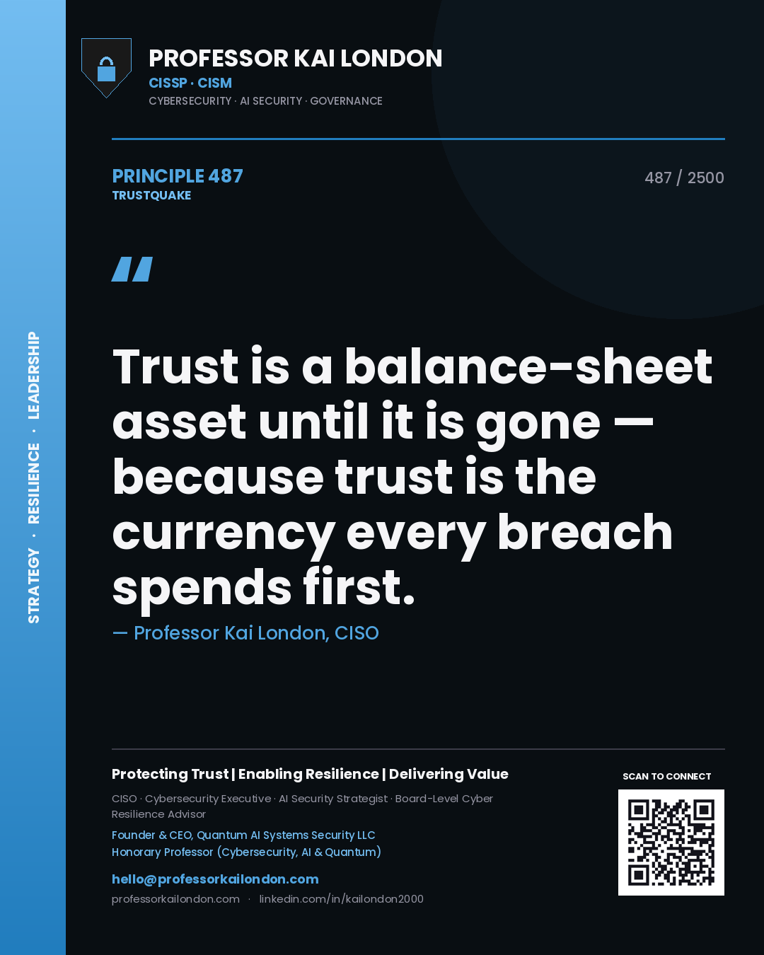 Professor Kai London principle 487: Trust is a balance-sheet asset until it is gone — because trust is the currency every breach spends first.